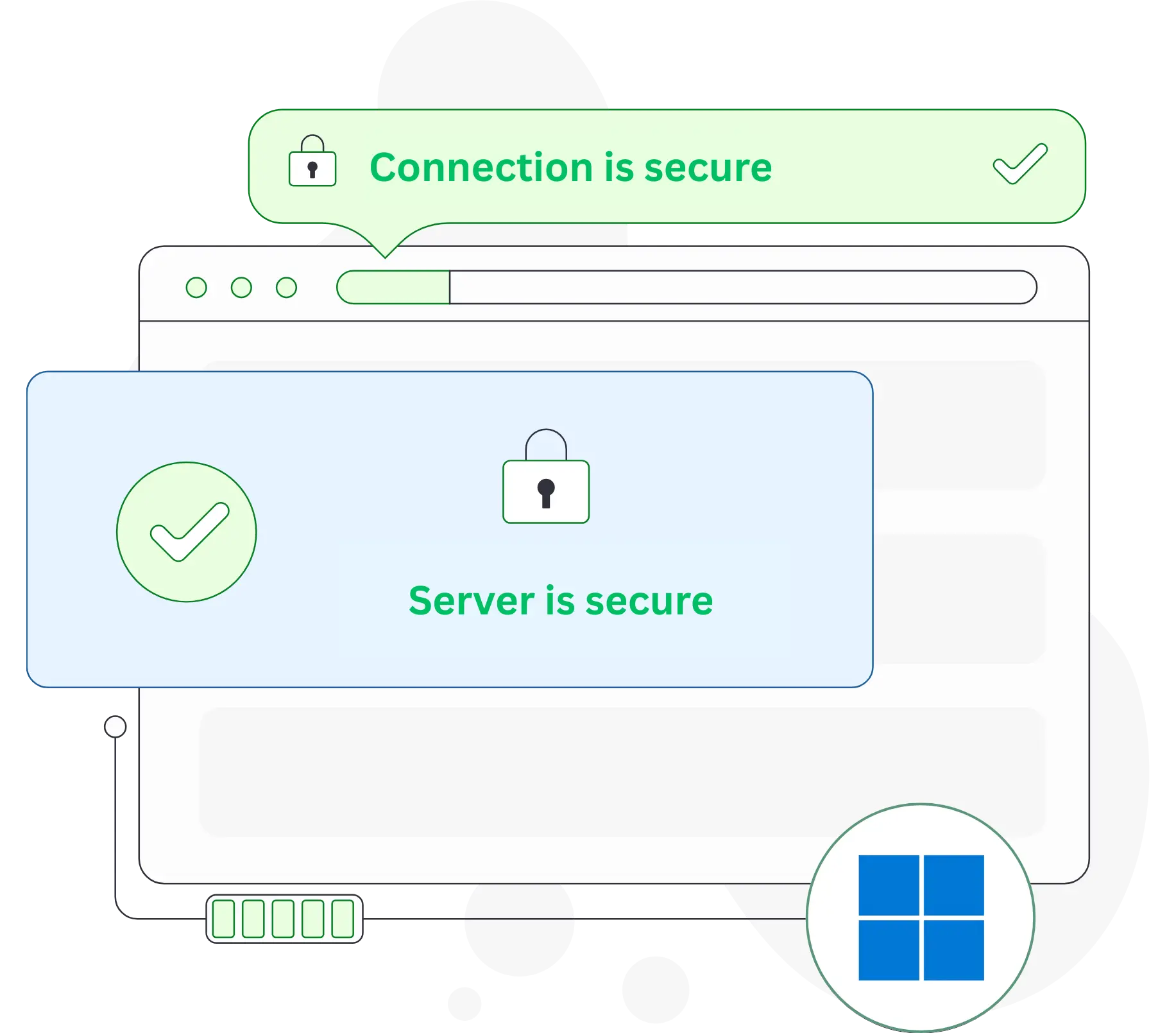 Reliable and secure access